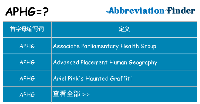 aphg 代表什么