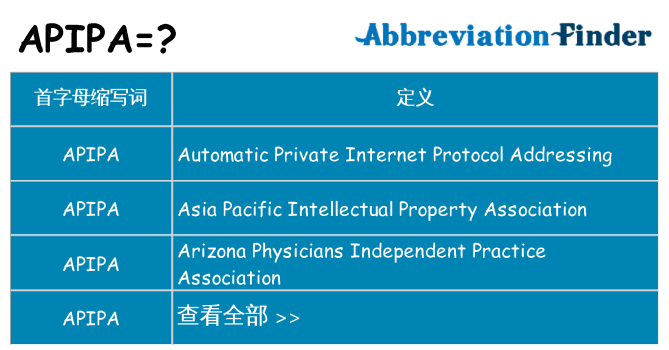 apipa 代表什么