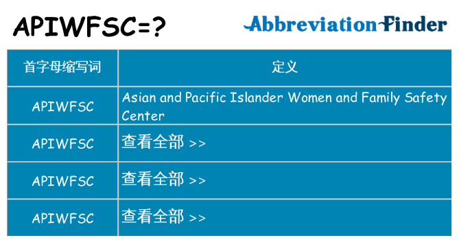 apiwfsc 代表什么
