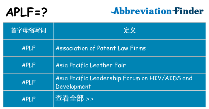 aplf 代表什么