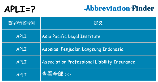 apli 代表什么