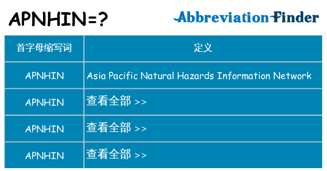 apnhin 代表什么