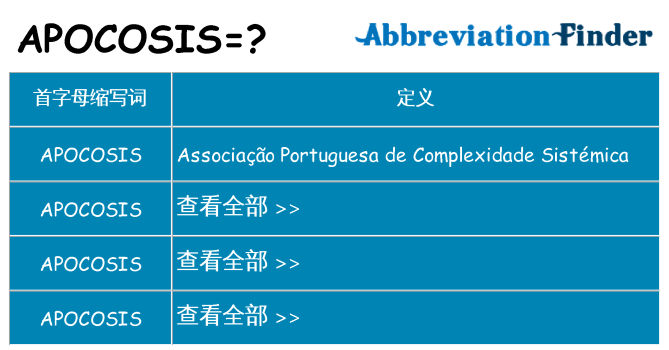 apocosis 代表什么