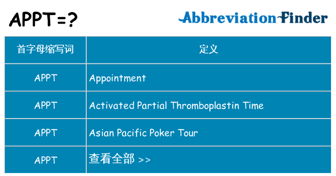appt 代表什么