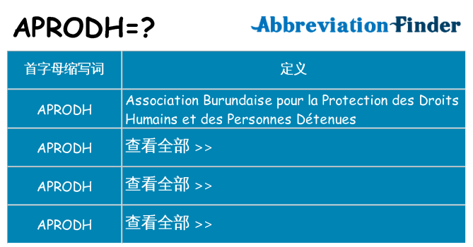 aprodh 代表什么