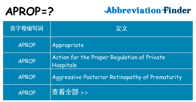 aprop 代表什么
