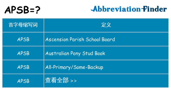 apsb 代表什么