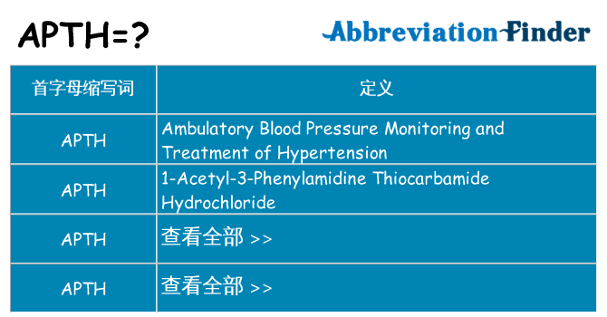 apth 代表什么