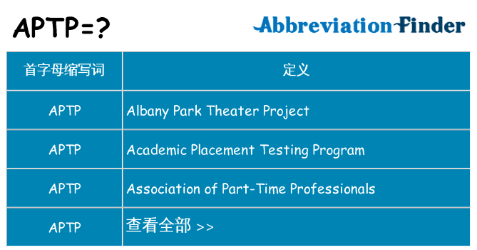 aptp 代表什么