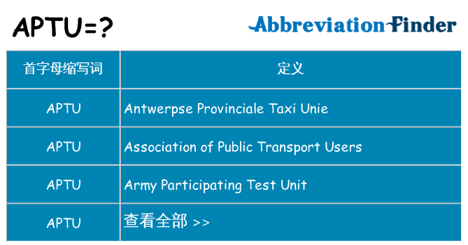 aptu 代表什么