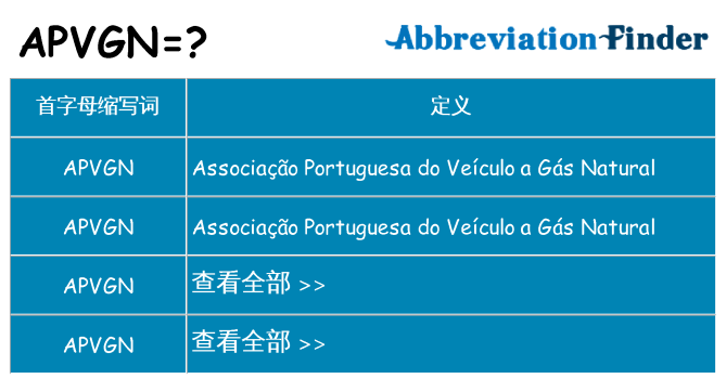 apvgn 代表什么