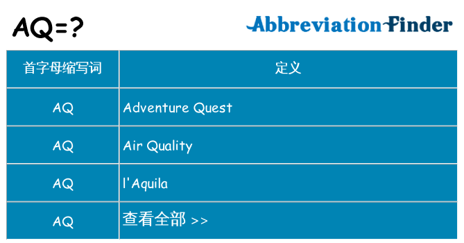 aq 代表什么