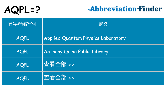 aqpl 代表什么