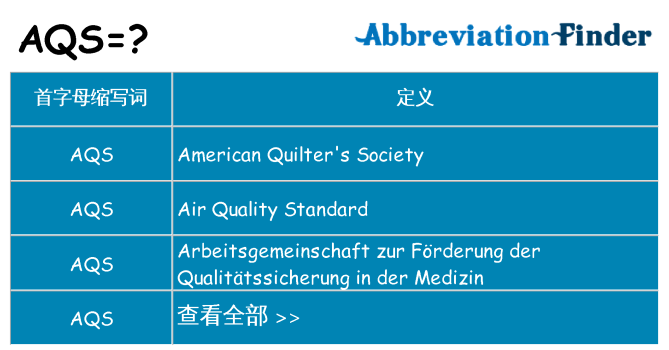 aqs 代表什么