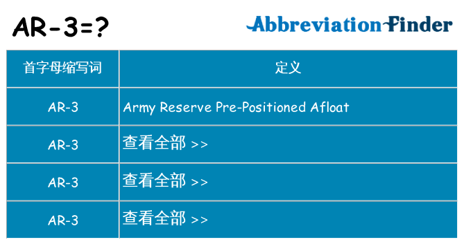 ar-3 代表什么