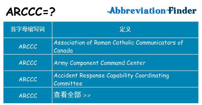 arccc 代表什么