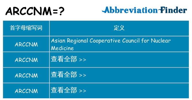 arccnm 代表什么