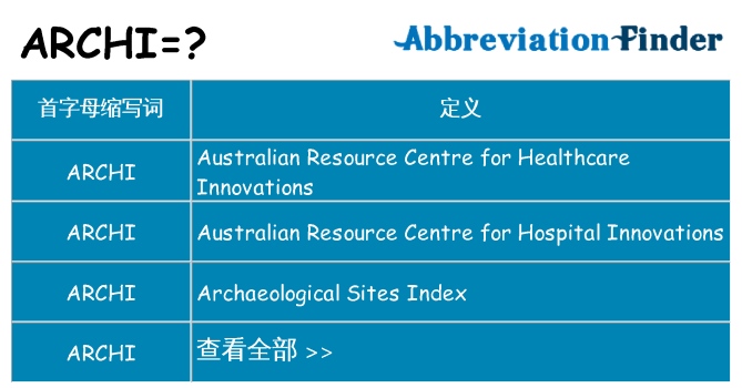archi 代表什么