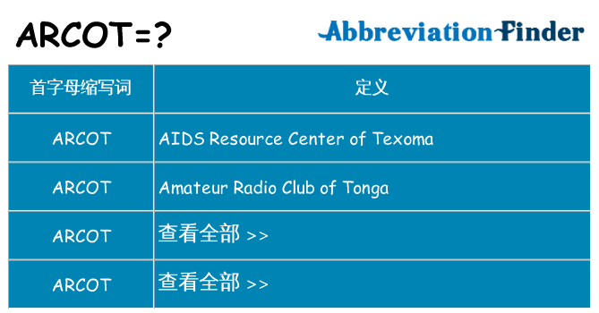arcot 代表什么