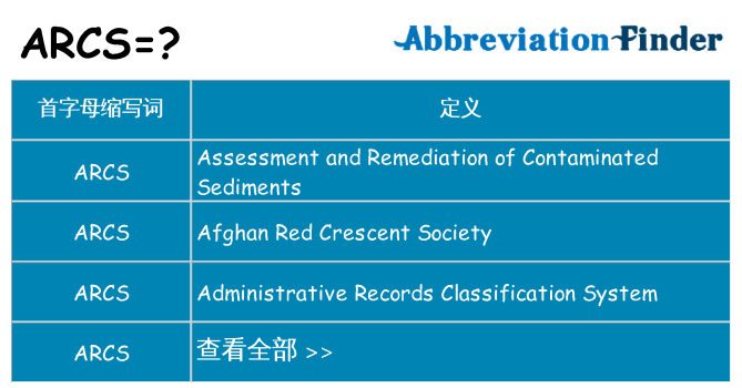 arcs 代表什么