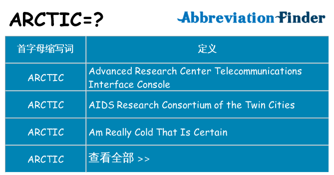 arctic 代表什么