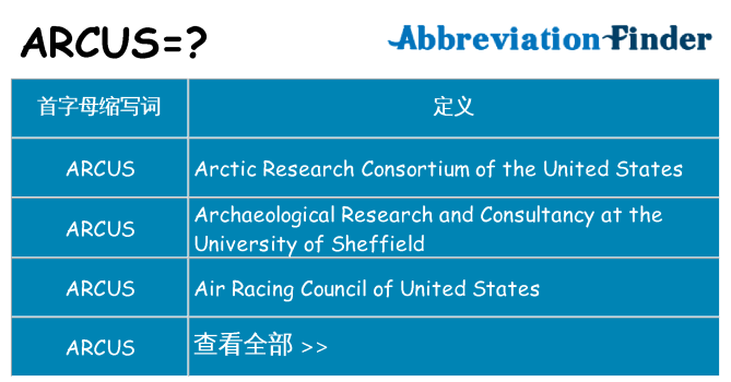 arcus 代表什么