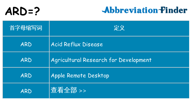 ard 代表什么