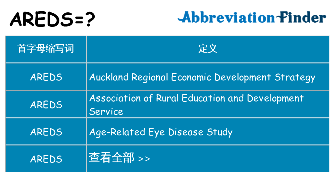 areds 代表什么
