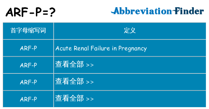 arf-p 代表什么