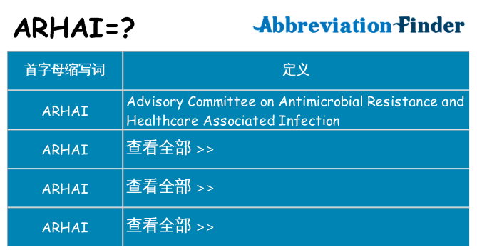 arhai 代表什么