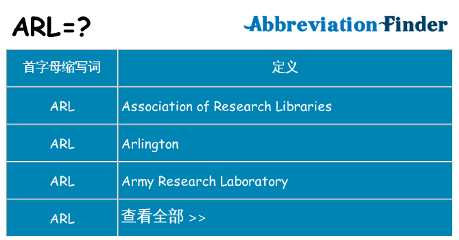 arl 代表什么