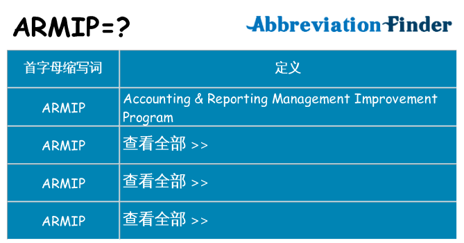 armip 代表什么