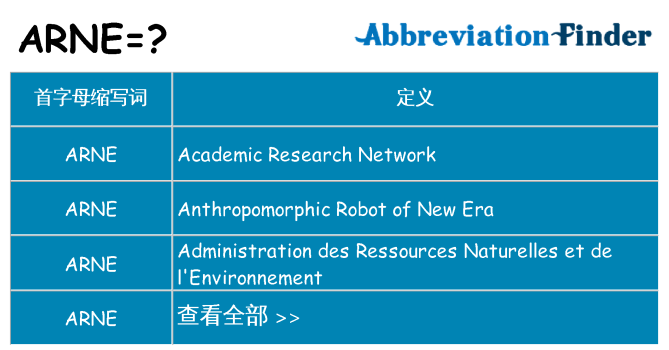 arne 代表什么