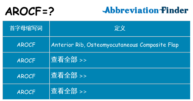 arocf 代表什么