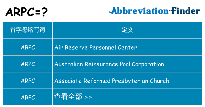 arpc 代表什么