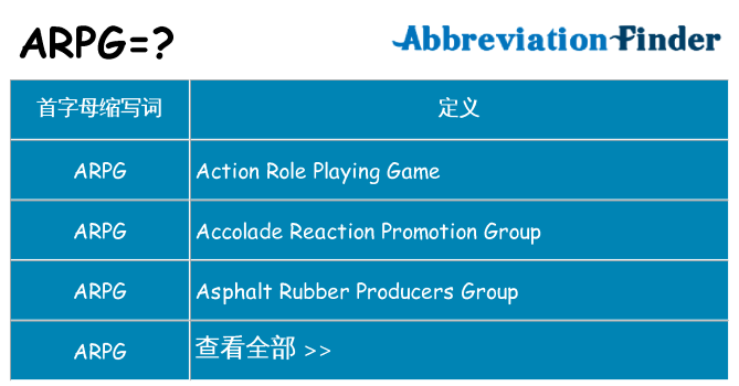 arpg 代表什么