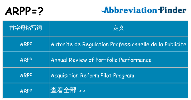 arpp 代表什么