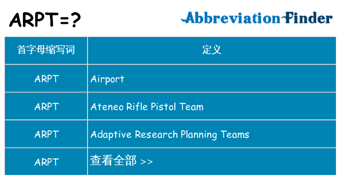 arpt 代表什么