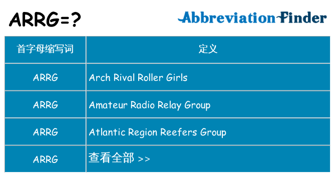 arrg 代表什么