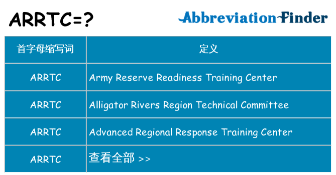 arrtc 代表什么