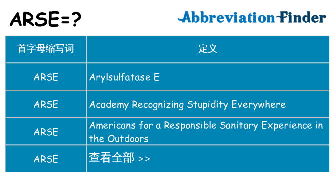 arse 代表什么