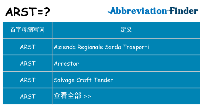 arst 代表什么