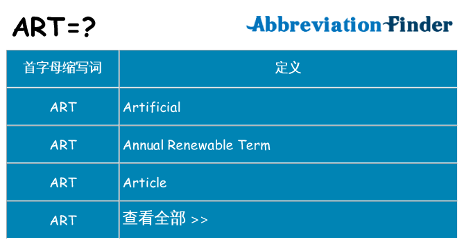 art 代表什么