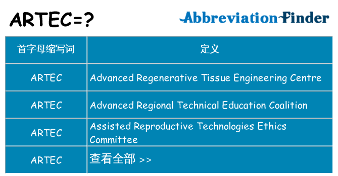 artec 代表什么