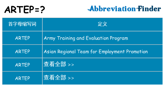 artep 代表什么