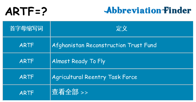 artf 代表什么
