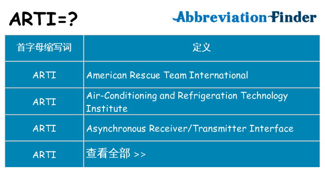arti 代表什么