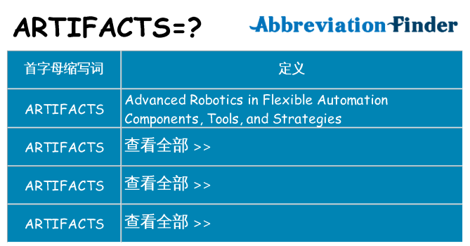 artifacts 代表什么