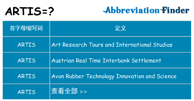 artis 代表什么