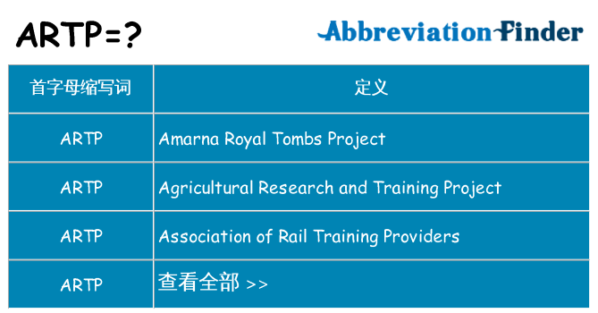 artp 代表什么